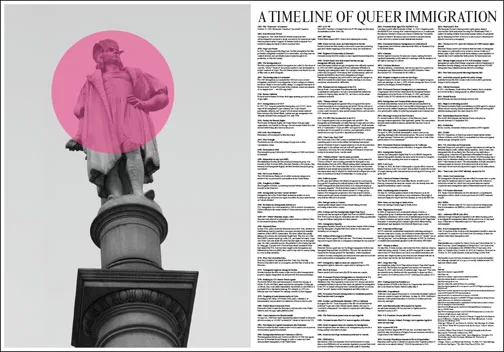 A New Discovery: Queer Immigration in Perspective