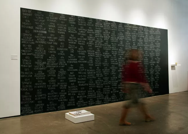 Brief History of U.S. Interventions